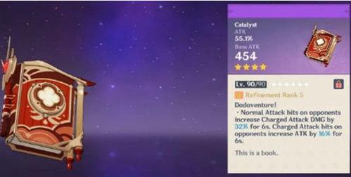 原神故事最新爆料视频在线观看,探寻提瓦特大陆的神秘面纱与未知冒险 第3张 原神故事最新爆料视频在线观看,探寻提瓦特大陆的神秘面纱与未知冒险 第3张